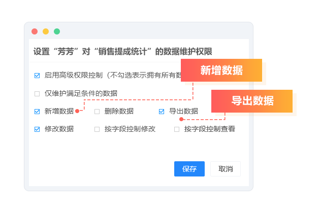 顆粒化權限