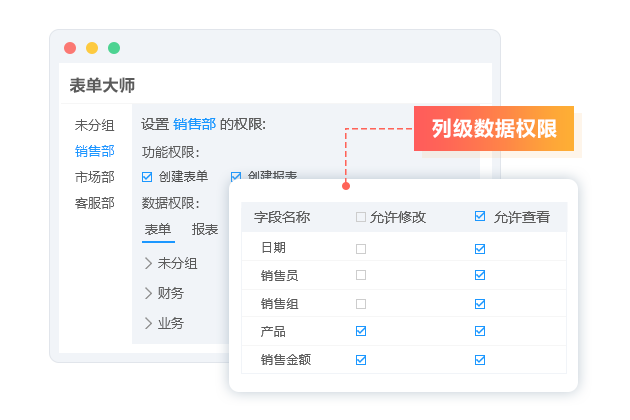 列級數據權限