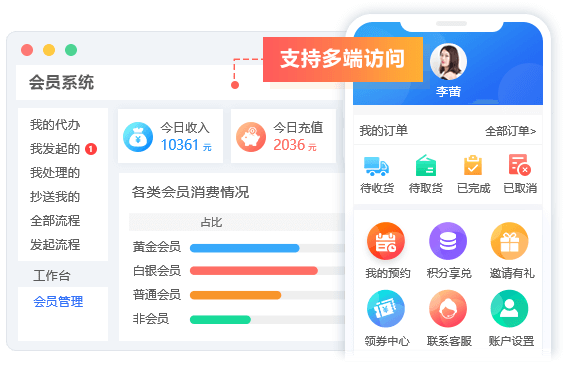 多端操作體驗