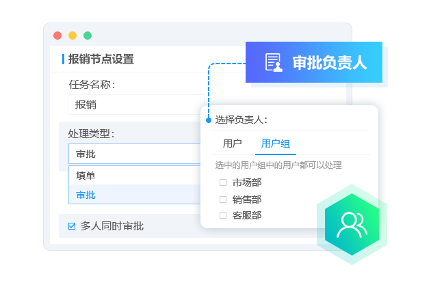 節點負責人
